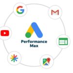google-ads-performance-max